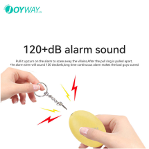 Product 5