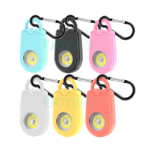 Product 5